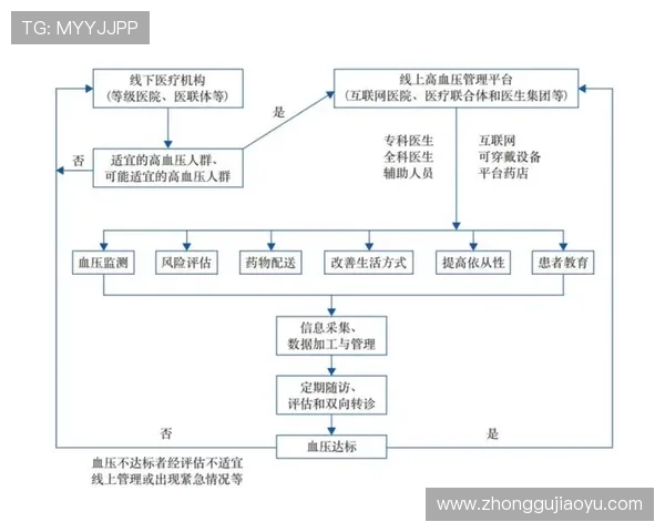 亚搏全站客服端:如何通过技术手段实现高效的客户管理 亚搏全站客服端:如何通过技术手段实现高效的客户管理