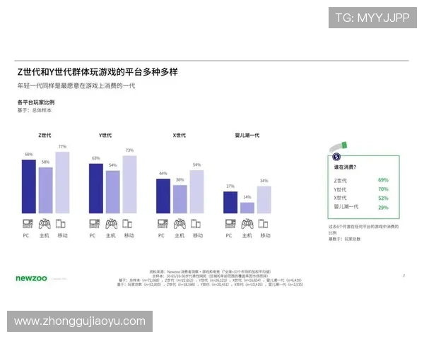 开云KY国际版多功能集成，满足不同玩家的多样化游戏需求