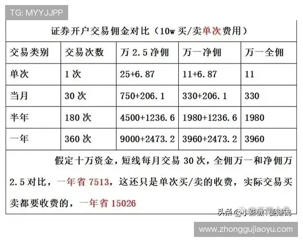 亚星娱乐开户流程详解新手必看安全注册步骤和开户注意事项