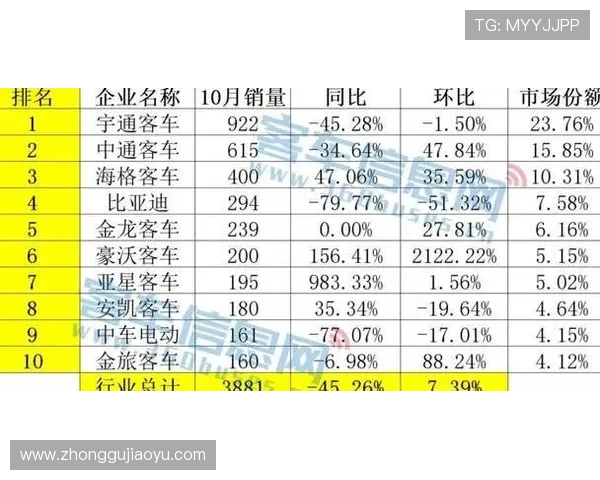 亚星平台官网最新新闻资讯，第一时间掌握亚星公司动态和行业发展趋势