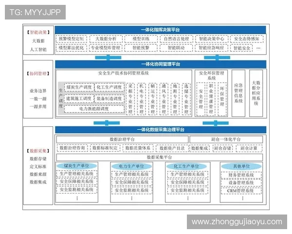 亚星平台登录入口网址安全登录指南及常见问题解答 亚星平台登录入口网址安全登录指南及常见问题解答