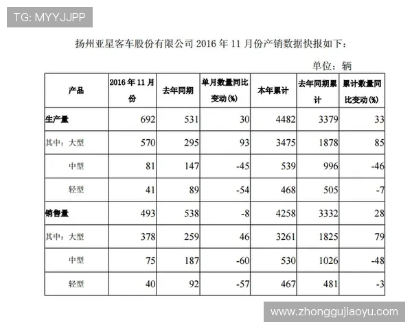 亚星管理官网222：最新企业资讯与行业动态，掌握亚星管理的实时信息