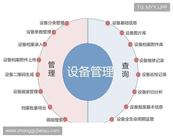亚星管理平台网:全面提升企业运营效率的最佳解决方案 亚星管理平台网:全面提升企业运营效率的最佳解决方案