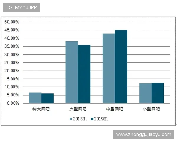 亚星管理网代理平台入口最新动态与行业发展趋势分析 亚星管理网代理平台入口最新动态与行业发展趋势分析
