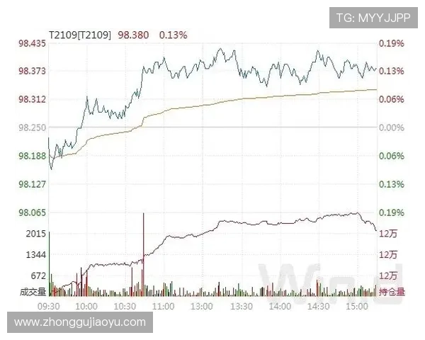 极速百家乐官网app多重安全保障,确保您的资金和个人信息安全无忧 极速百家乐官网app多重安全保障,确保您的资金和个人信息安全无忧