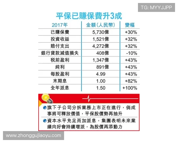 深入解析百家乐走势变化规律，助你制定科学的投注计划提升盈利