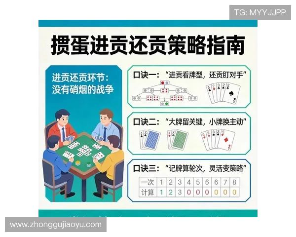 结合心理与策略的百家乐必胜打法，帮助玩家在复杂局势中保持冷静赢得胜利